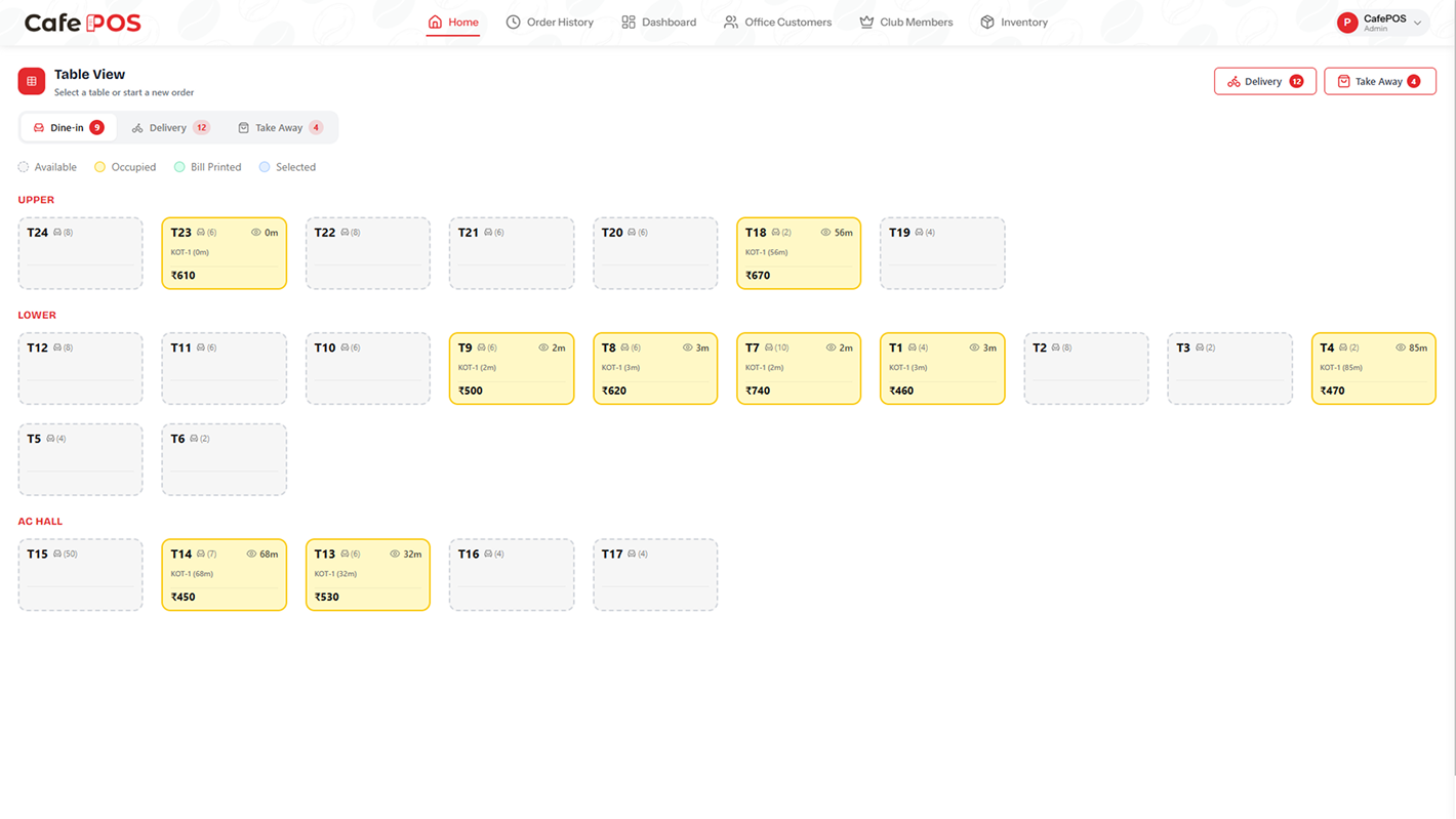 CafePOS Dashboard Interface Preview